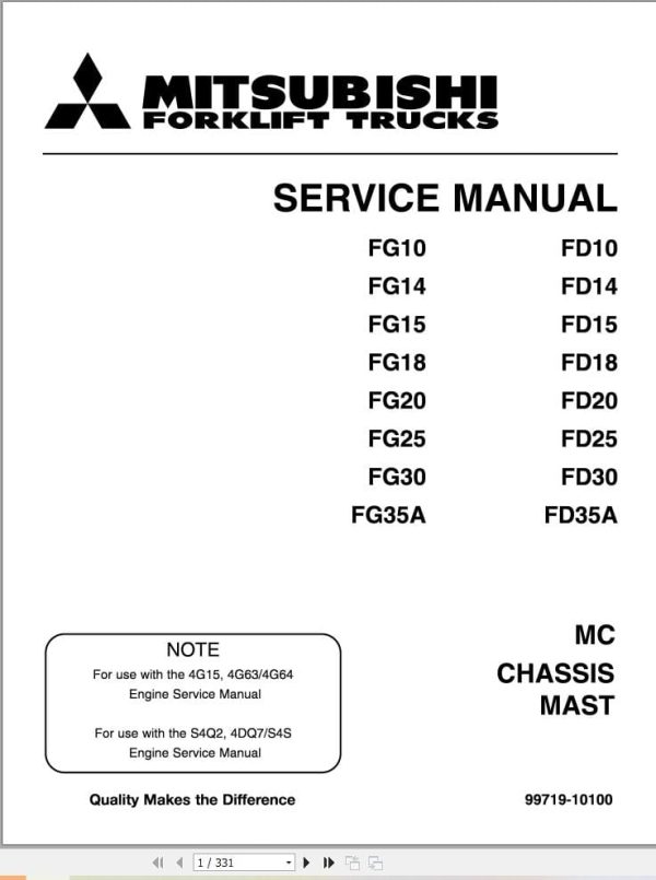 Mitsubishi Forklift FG10 Service Operation Manual (2)