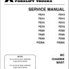 Mitsubishi Forklift FG15 FG18 FG20 FG30 Service Operation Manual (1)
