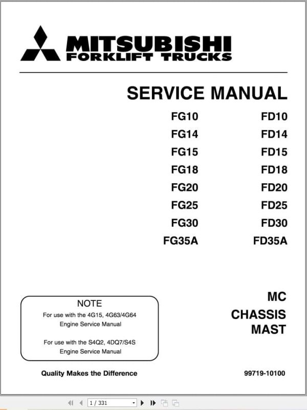 Mitsubishi Forklift FG15 FG18 FG20 FG30 Service Operation Manual (1)