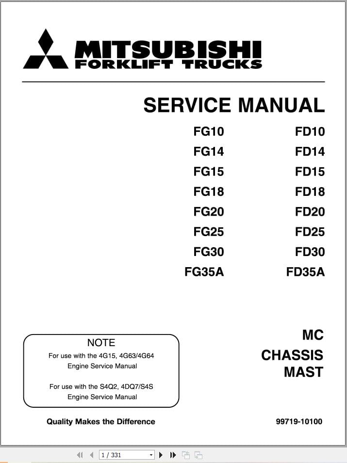 Mitsubishi Forklift FG15 FG18 FG20 FG30 Service Operation Manual (1)