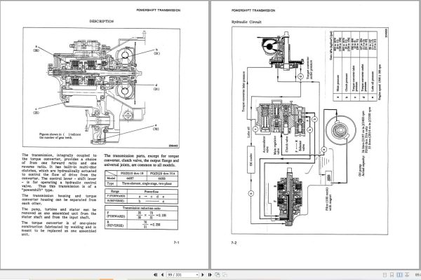 Mitsubishi Forklift FG15 FG18 FG20 FG30 Service Operation Manual (3)