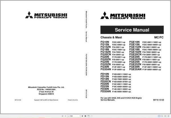 Mitsubishi Forklift FG15N FG18N FG20CN Service Operation Manual (2)