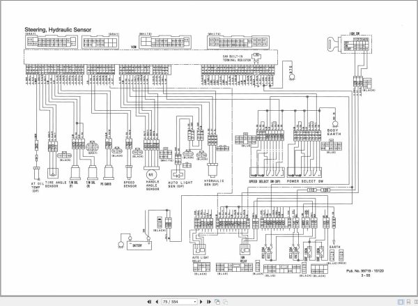 Mitsubishi Forklift FG15N FG18N FG20CN Service Operation Manual (3)
