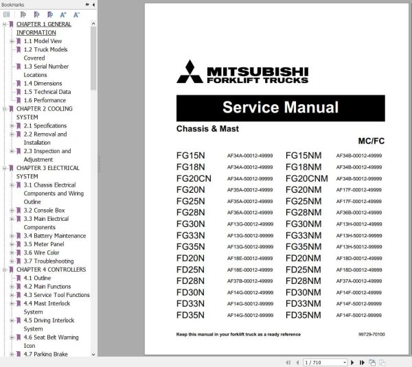 Mitsubishi Forklift FG15N Service Operation Manual 10.2023 (1)