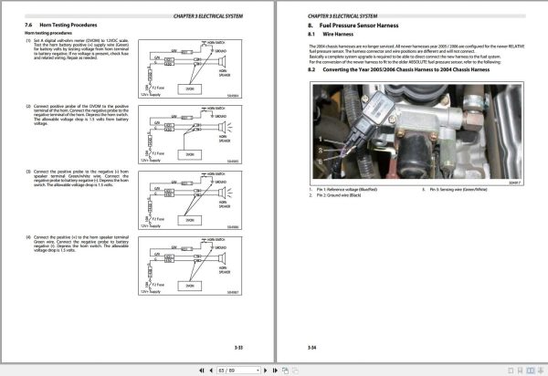 Mitsubishi Forklift FG15NM to FG35NM Service Operation Manual 10.2023 (3)