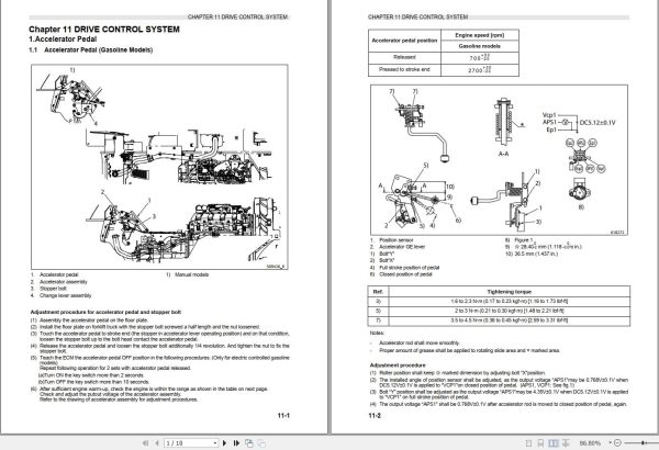 Mitsubishi Forklift FG15PD to FG35PT Service Manual (1)