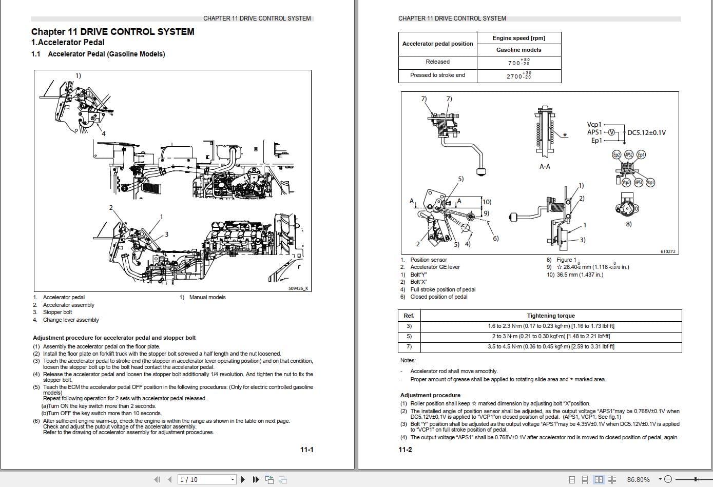 Mitsubishi Forklift FG15PD to FG35PT Service Manual (1)
