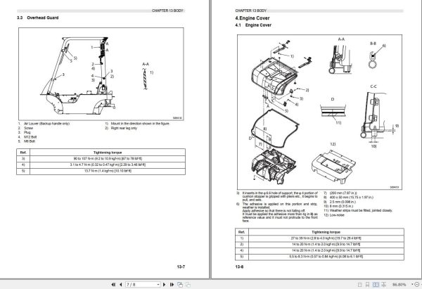Mitsubishi Forklift FG15PT to FG35PTL Service Manual 04.2024 (2)