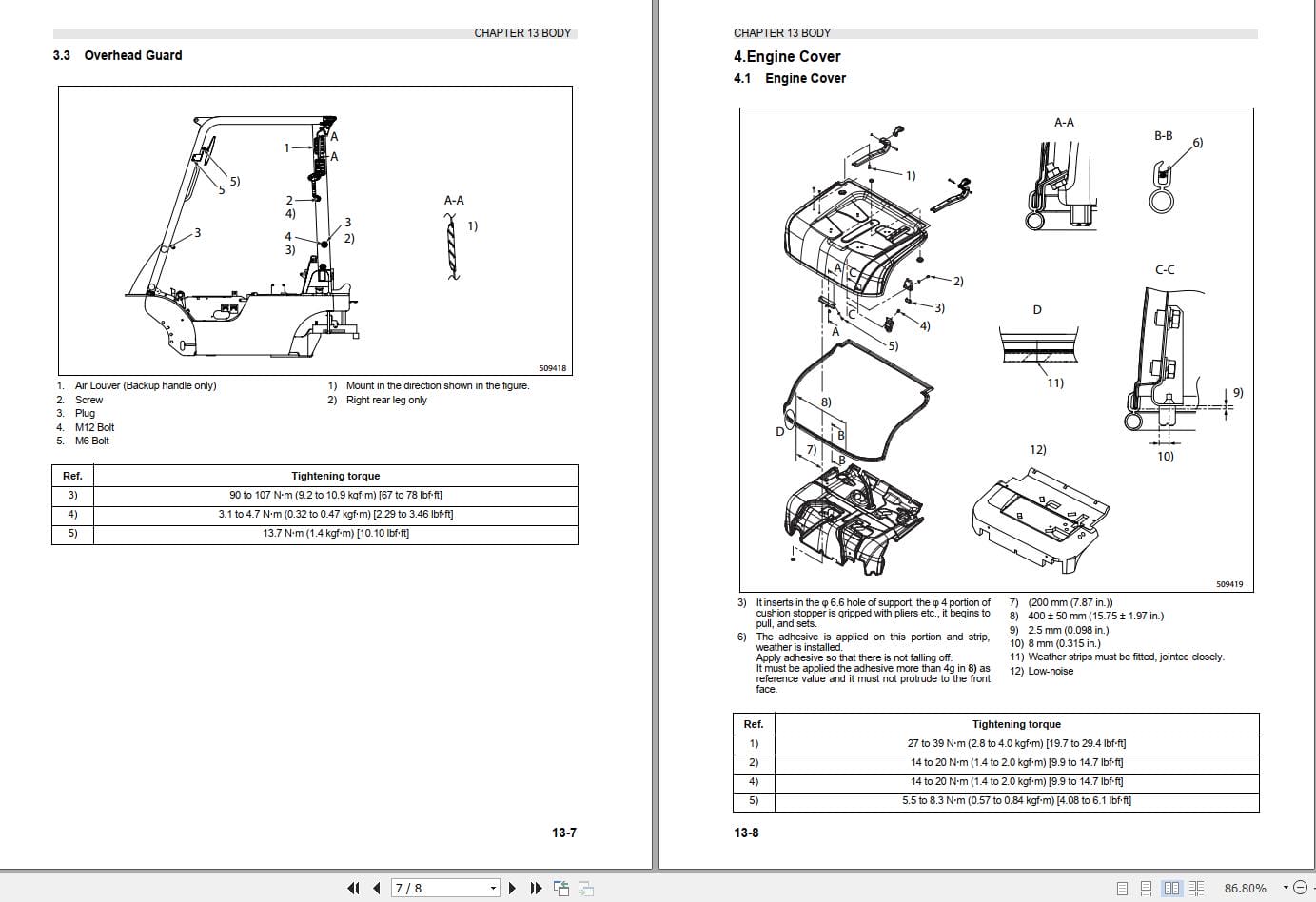 Mitsubishi Forklift FG15PT to FG35PTL Service Manual 04.2024 (2)