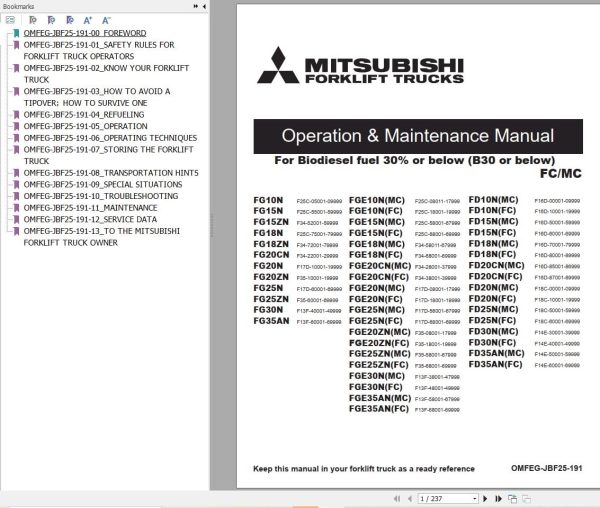 Mitsubishi Forklift FG15ZN FG18ZN FG20ZN FG25ZN Service Operation Manual (1)