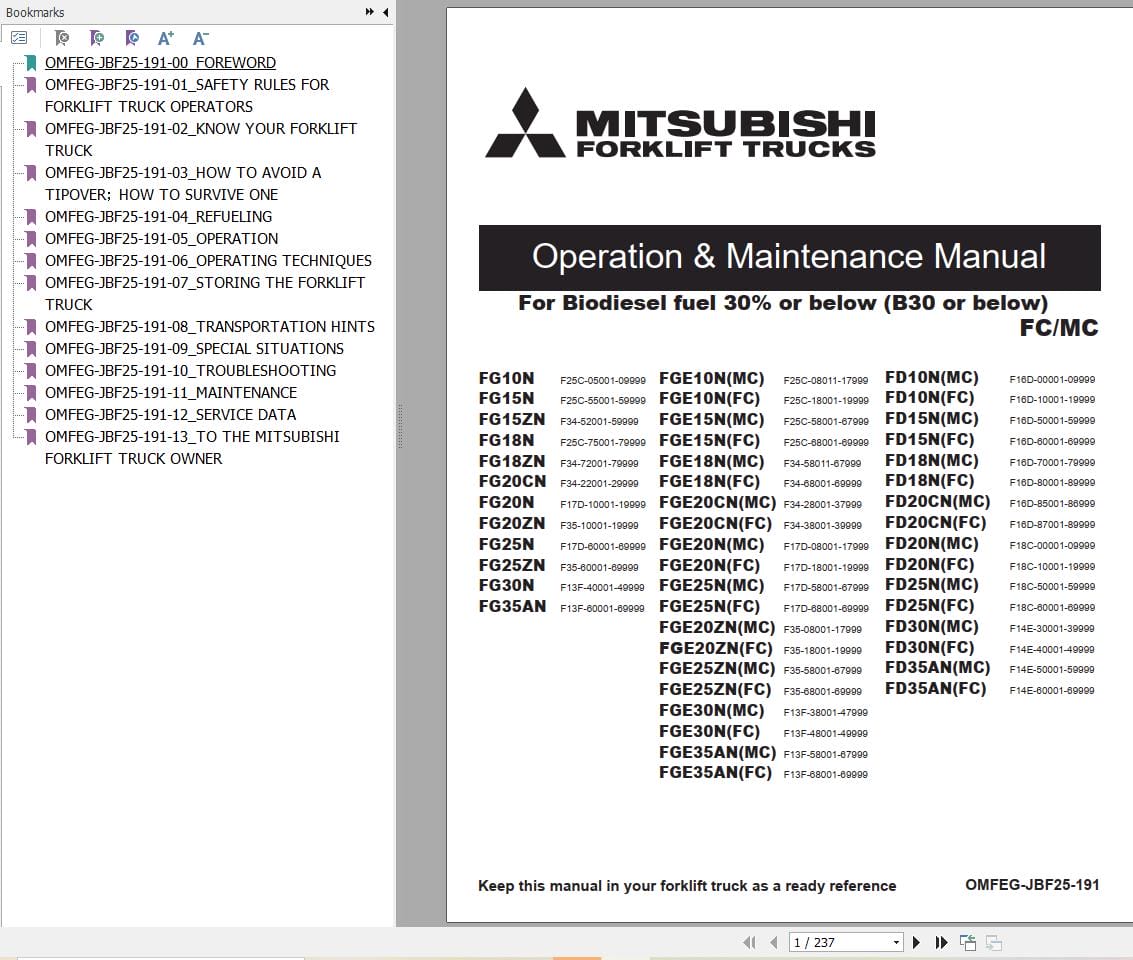 Mitsubishi Forklift FG15ZN FG18ZN FG20ZN FG25ZN Service Operation Manual (1)