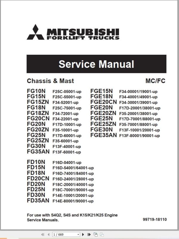 Mitsubishi Forklift FG15ZN FG18ZN FG20ZN FG25ZN Service Operation Manual (2)