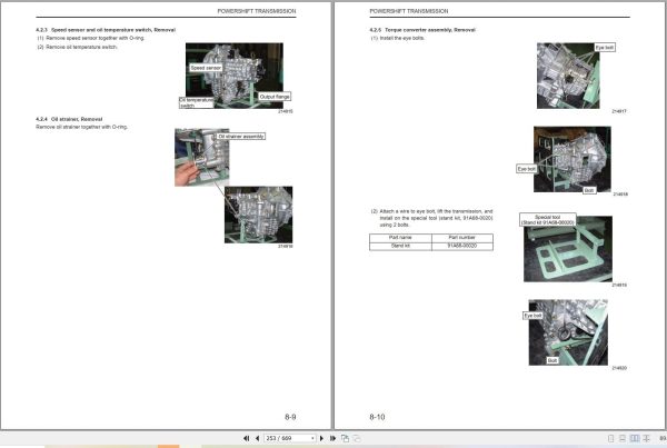 Mitsubishi Forklift FG15ZN FG18ZN FG20ZN FG25ZN Service Operation Manual (3)