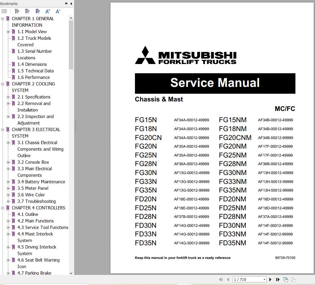Mitsubishi Forklift FG18N Service Operation Manual 10.2023 (1)