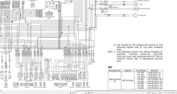 Mitsubishi Forklift FG18N Service Operation Manual 10.2023 (4)