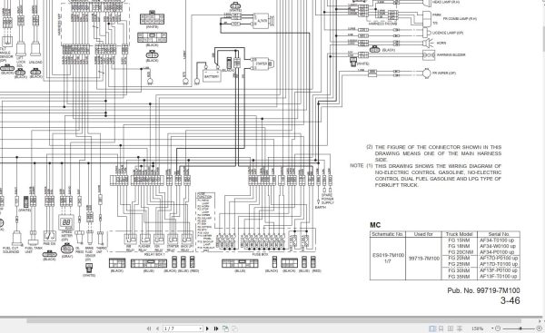 Mitsubishi Forklift FG20CN Service Operation Manual 10.2023 (4)