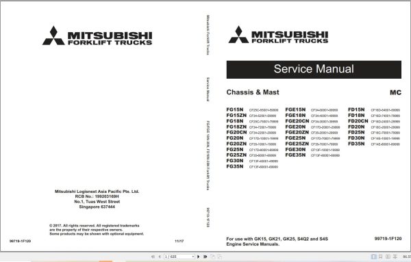 Mitsubishi Forklift FG20CND FD20CND FD20CNT Service Operation Manual (1)