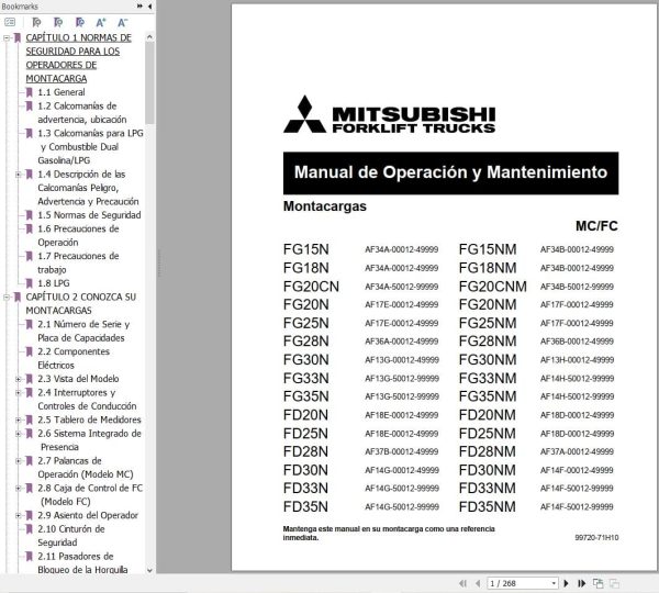 Mitsubishi Forklift FG20CNM Service Operation Manual 10.2023 (2)