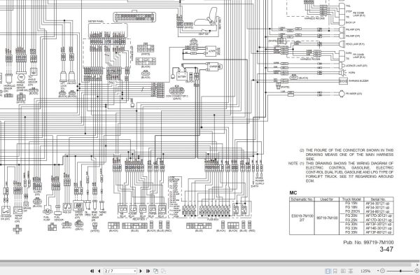 Mitsubishi Forklift FG20CNM Service Operation Manual 10.2023 (3)