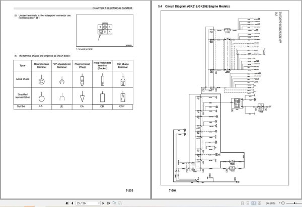 Mitsubishi Forklift FG20CPD FG20CPT FG20PDH FG20PDH FG25PDH FG25PTH Service Manual (2)
