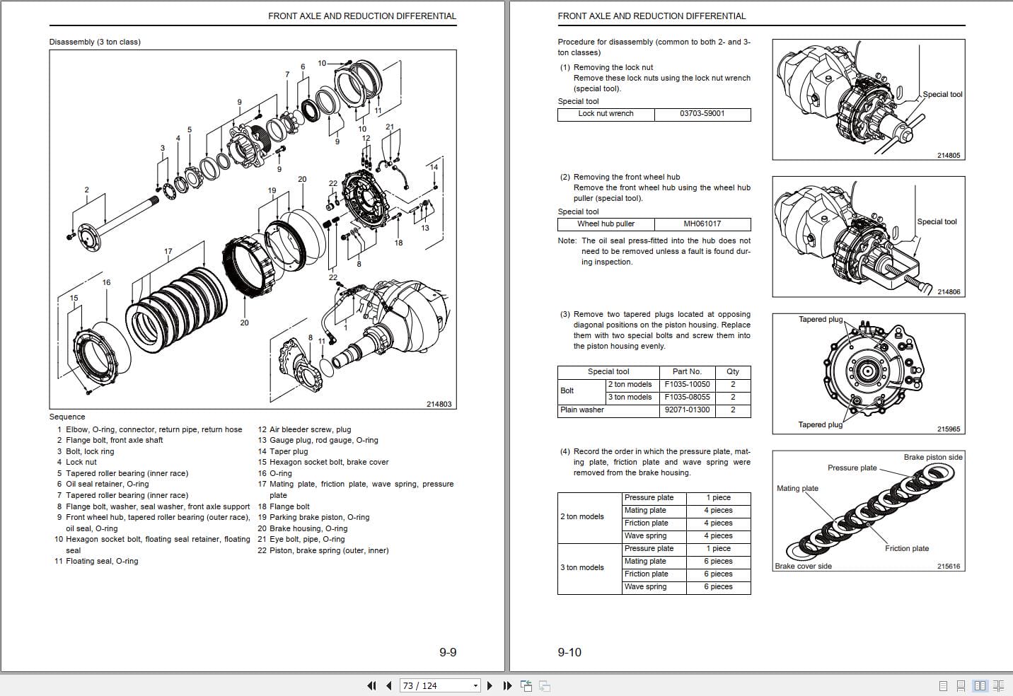 Mitsubishi Forklift FG20HN FG25HN Service Manual (2)