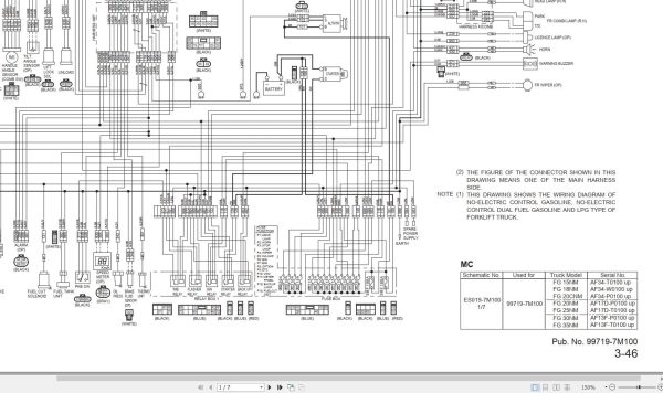 Mitsubishi Forklift FG20N FG25N FG30N Service Operation Manual 02.2024 (4)