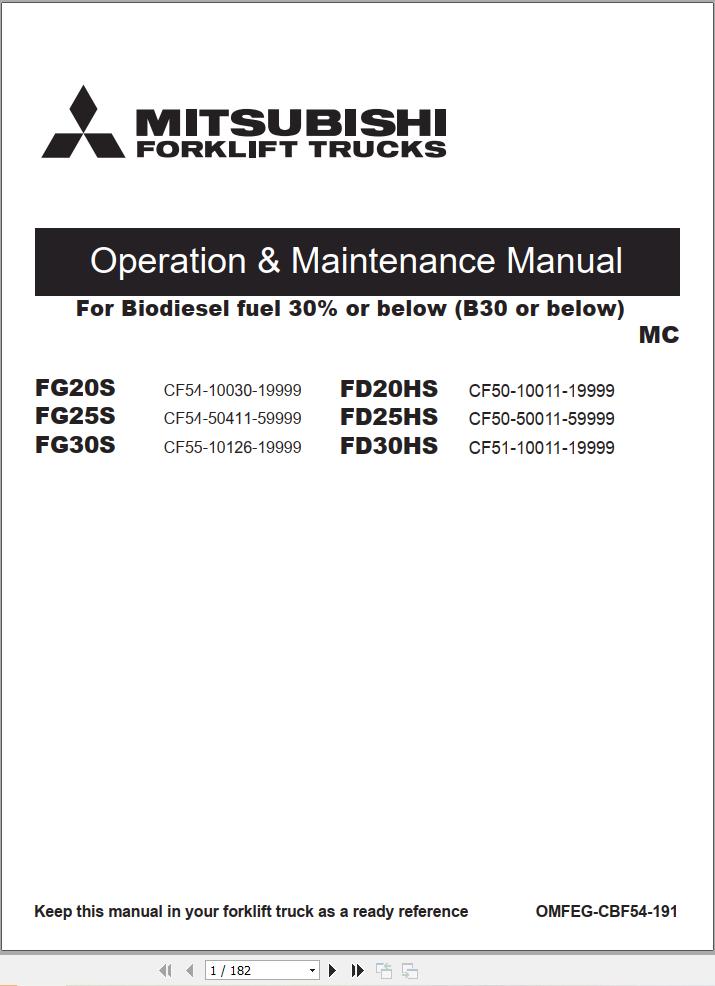 Mitsubishi Forklift FG20S FG30S FD20HS FD30HS Service Operation Manual (1)