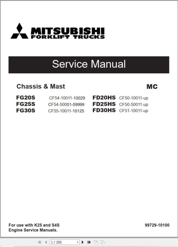 Mitsubishi Forklift FG20S   FG30S FD20HS   FD30HS Service Operation Manual (2)