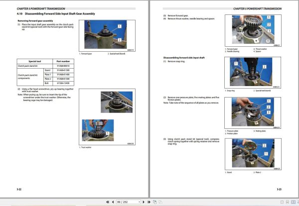 Mitsubishi Forklift FG20S   FG30S FD20HS   FD30HS Service Operation Manual (3)