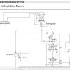 Mitsubishi Forklift FG20S   FG30S FD20HS   FD30HS Service Operation Manual (4)
