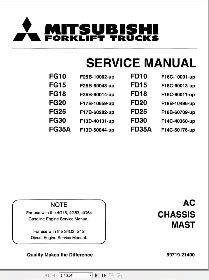 Mitsubishi Forklift FG25 Service Operation Manual (1)