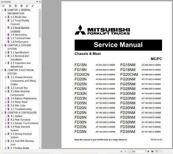 Mitsubishi Forklift FG28NM FG33NM Service Operation Manual 10.2023 (1)