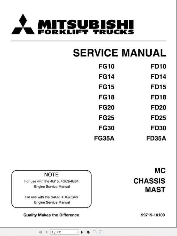 Mitsubishi Forklift FG35A Service Operation Manual (1)