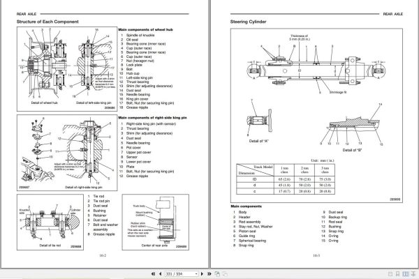 Mitsubishi Forklift FG35AN Service Operation Manual (3)