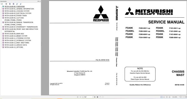 Mitsubishi Forklift FG40K FG40KL FG45K FG50K Service Operation Manual (1)