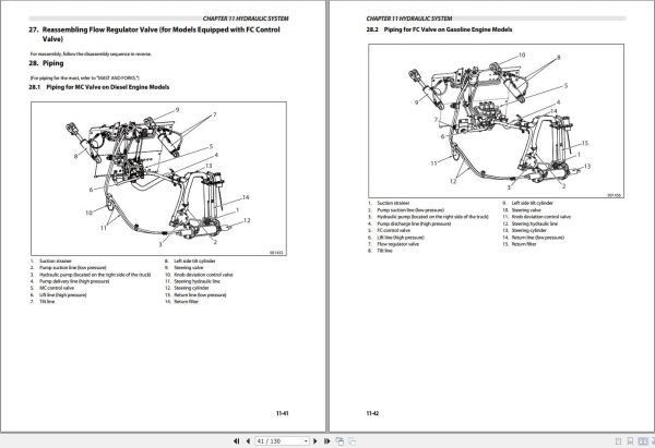 Mitsubishi Forklift FG40N FG45N FG50CN FG50N FG55N Service Operation Manual (4)