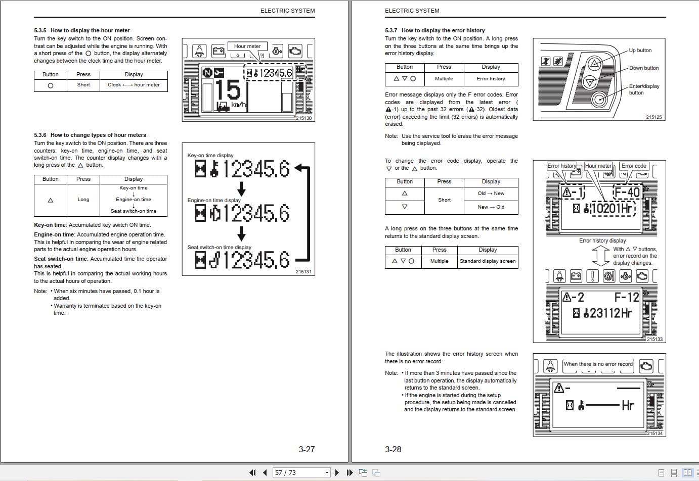 Mitsubishi Forklift FG40N FG45N FG50N FG50CN FG55N Service Operation Manual 02.2024 (2)