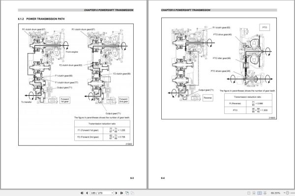 Mitsubishi Forklift FG40N1 FG55N1 Service Operation Manual 06.2023 (3)