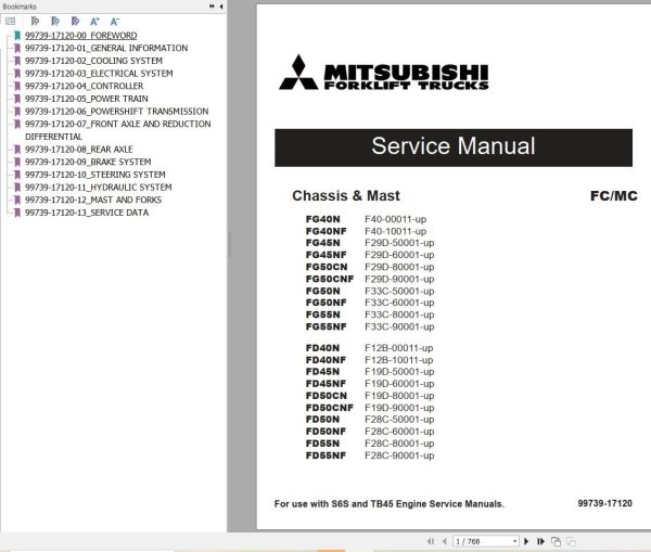 Mitsubishi Forklift FG40NF FG45NF FG50CNF FG50NF FG55NF Service Operation Manual (1)