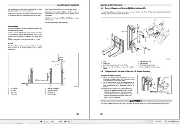 Mitsubishi Forklift FG40NF FG45NF FG50CNF FG50NF FG55NF Service Operation Manual (3)