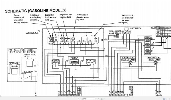 Mitsubishi Forklift FGC15 FGC30 Diagrams and Service Manual 04.2024 (4)