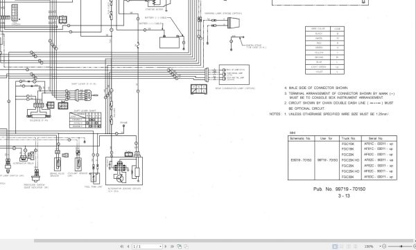 Mitsubishi Forklift FGC15K FGC30K Diagram and Service Manual 03.2024 (4)
