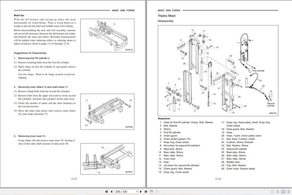 Mitsubishi Forklift FGC15K to FGC30K Service Operation Manual 03.2024 (2)