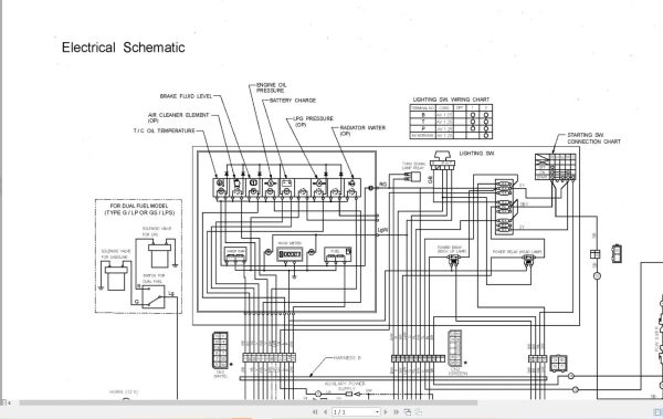 Mitsubishi Forklift FGC15K to FGC30K Service Operation Manual (3)