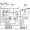 Mitsubishi Forklift FGC18 FGC20HP FGC25HP Service Manual 04.2024 (3)