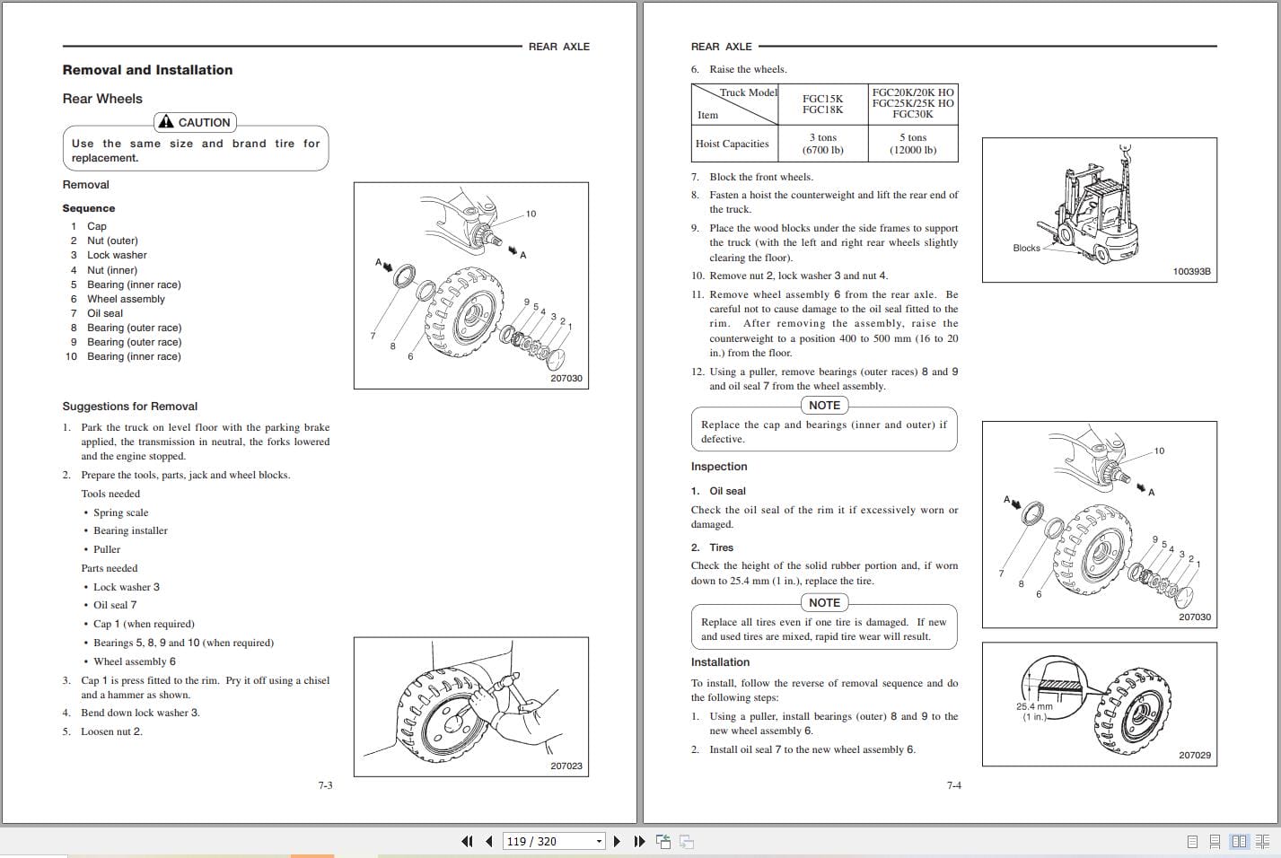 Mitsubishi Forklift FGC25 Service Manual (2)