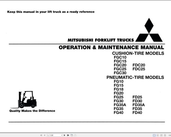 Mitsubishi Forklift FGC30 Service Operation Manual 04.2024 (3)