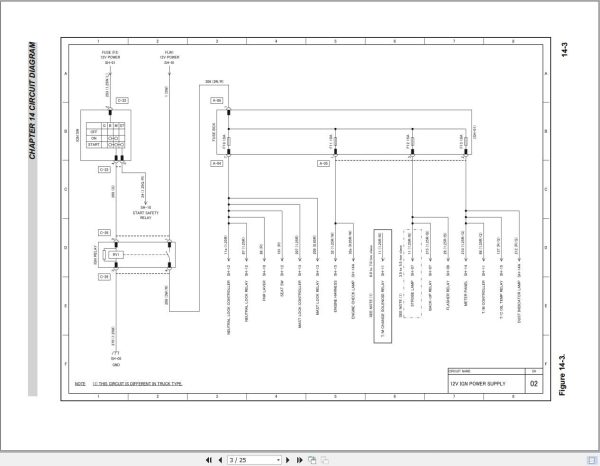 Mitsubishi Forklift FGC45K STC Service Operation Manual 12.2022 (3)
