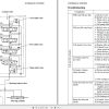 Mitsubishi Forklift FGC55K STC FGC70K STC Service Operation Manual 12.2022 (2)