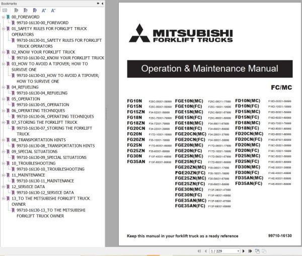 Mitsubishi Forklift FGE15N FGE18N FGE20CN Service Operation Manual (2)